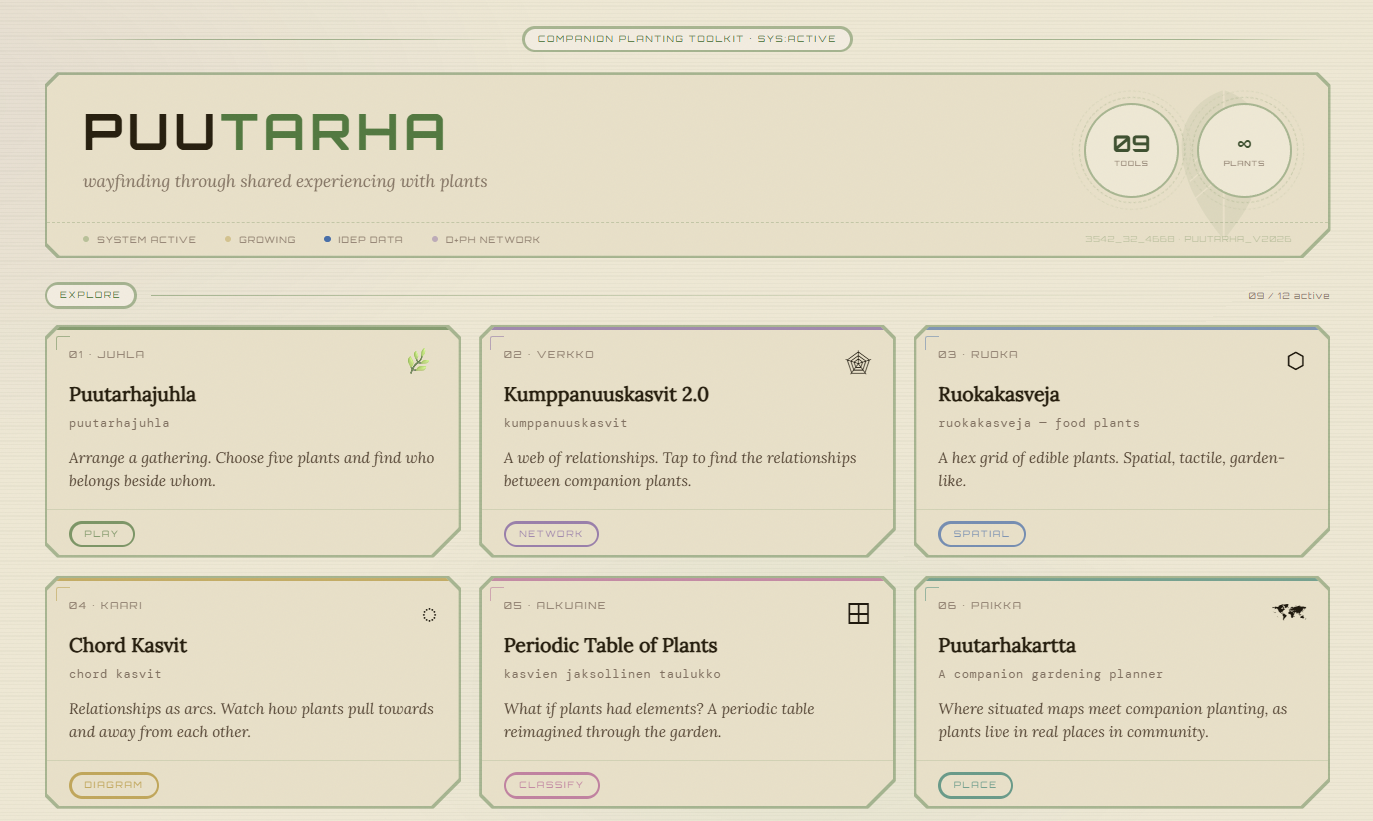 Puutarha